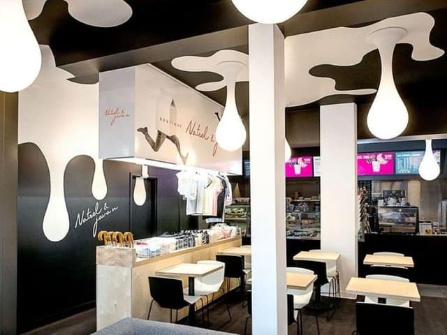 Commercial Showrooms for rent - Mumbai